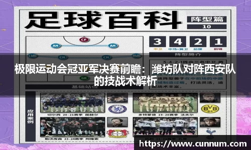 极限运动会冠亚军决赛前瞻：潍坊队对阵西安队的技战术解析