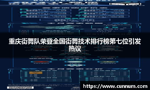 重庆街舞队荣登全国街舞技术排行榜第七位引发热议